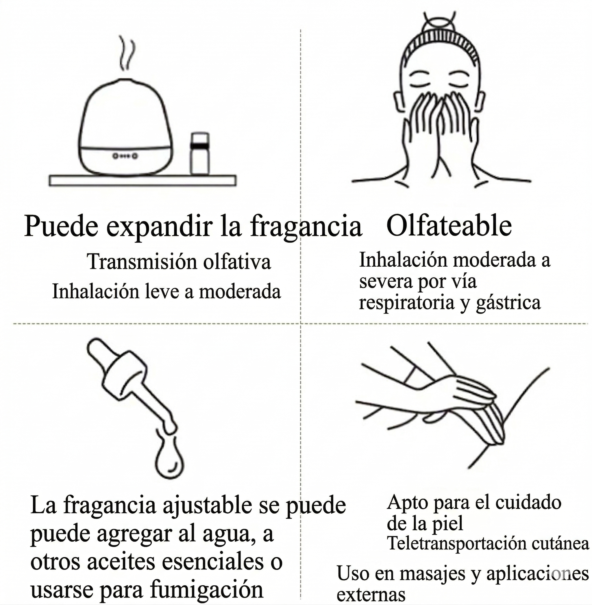 ¡OFERTA 2X1! Sérum Vitamina C