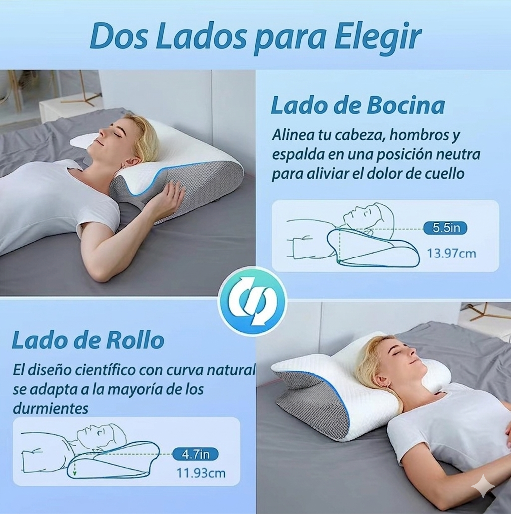 ¡OFERTA 2X1! Almohada PureRest
