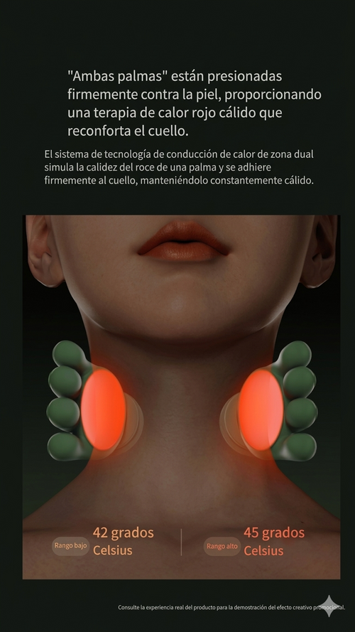 Masajeador de Cuello y Hombros con Calor
